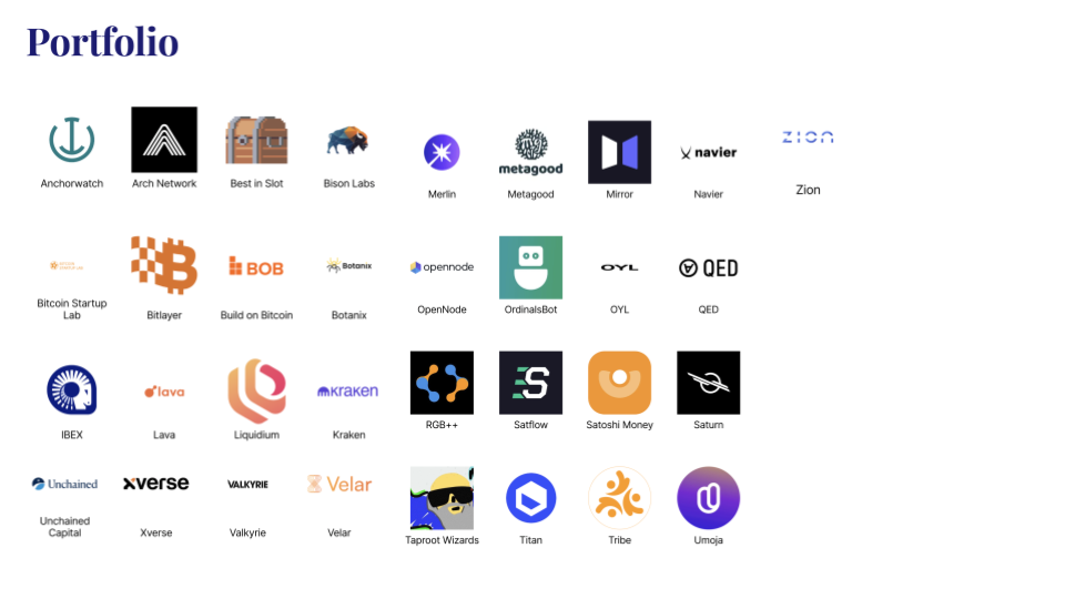 UTXO portfolio categories